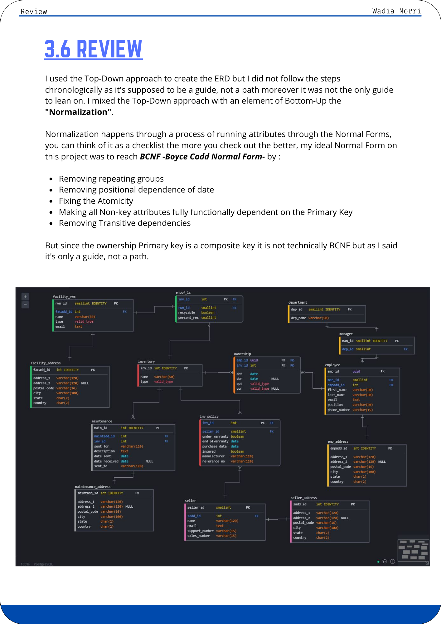 Postgres ER modeling