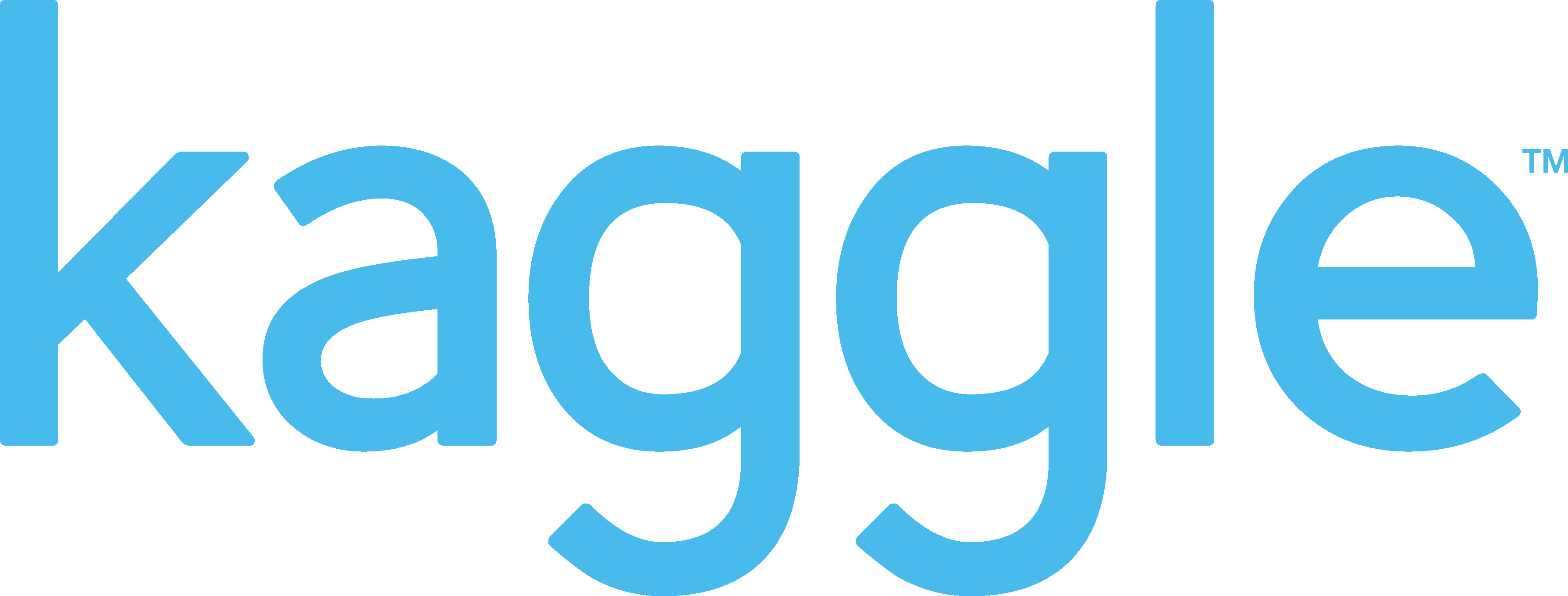 kaggle logo